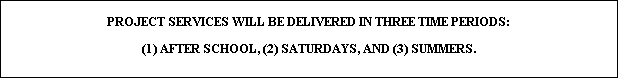Text Box: PROJECT SERVICES WILL BE DELIVERED IN THREE TIME PERIODS:
(1) AFTER SCHOOL, (2) SATURDAYS, AND (3) SUMMERS.


